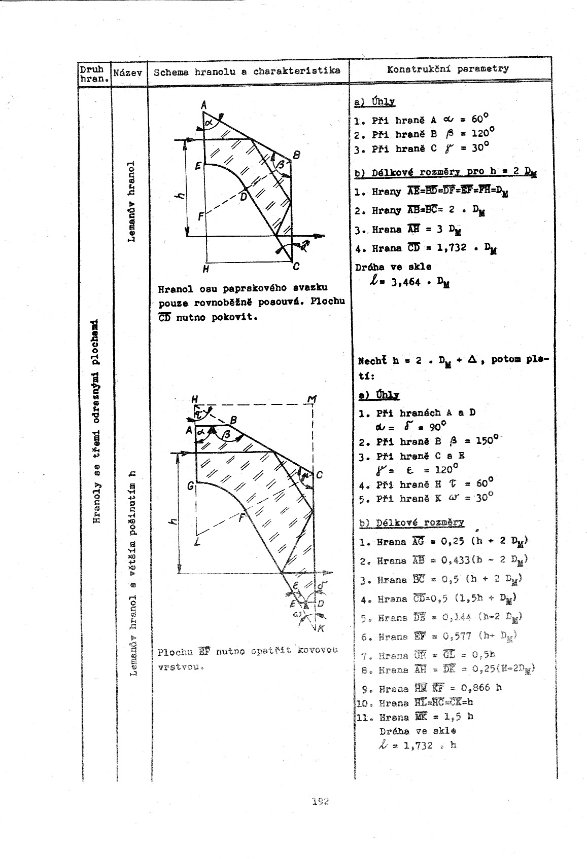 192.jpg